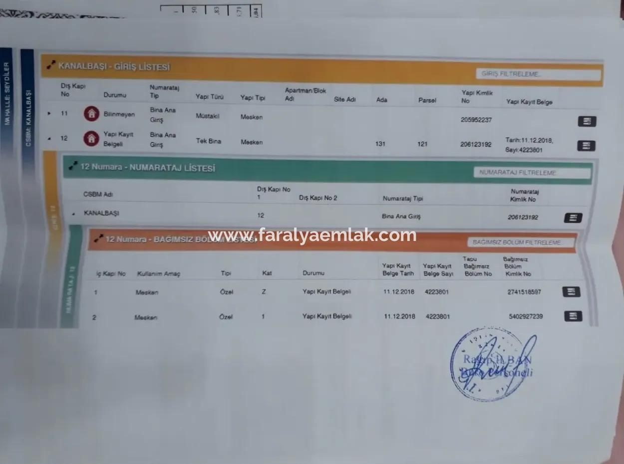 Seydikemer Satılık Müstakil Ev 2211M2 Arsa İcinde 6+2 Satılık Ev